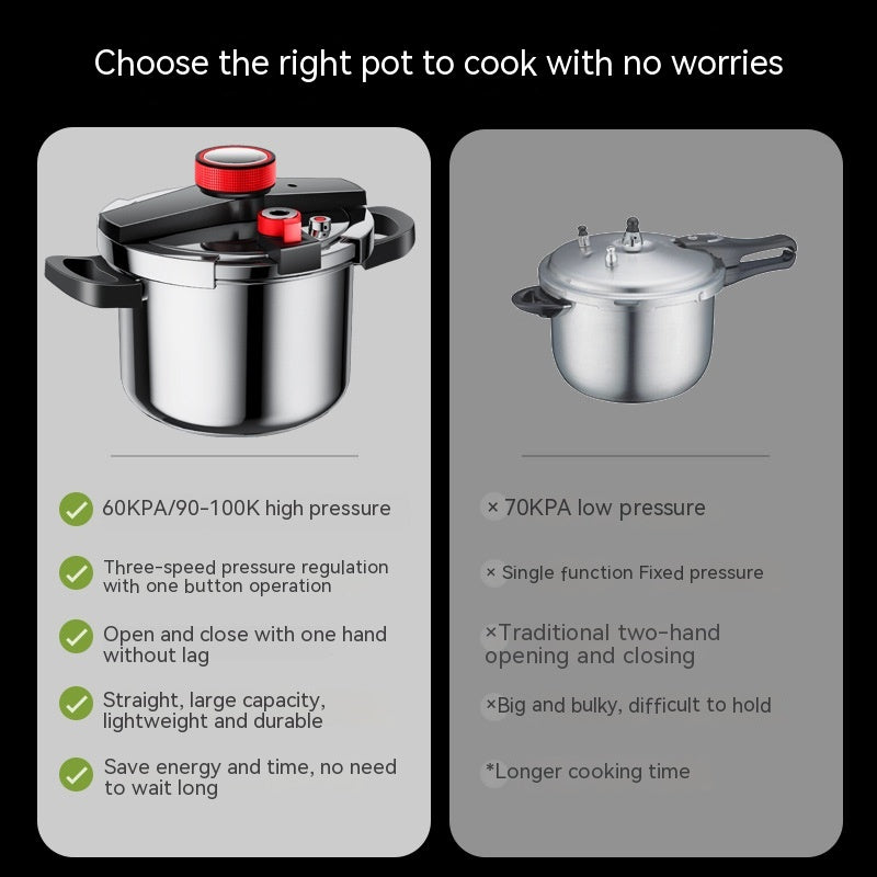 Stainless Steel 6L Household Pressure Cooker
