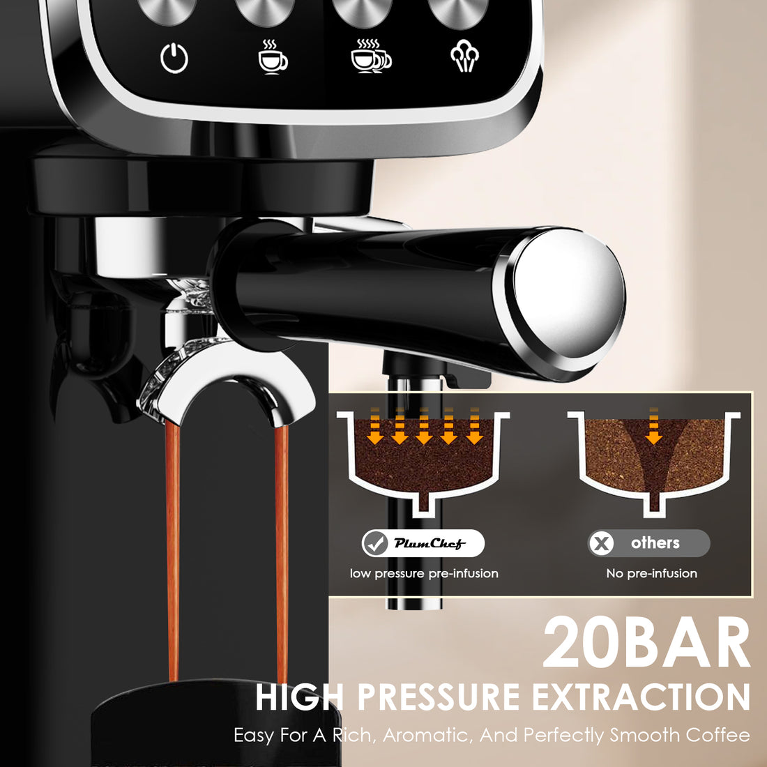 20 Bar Slim Espresso Machine With Milk Frother
