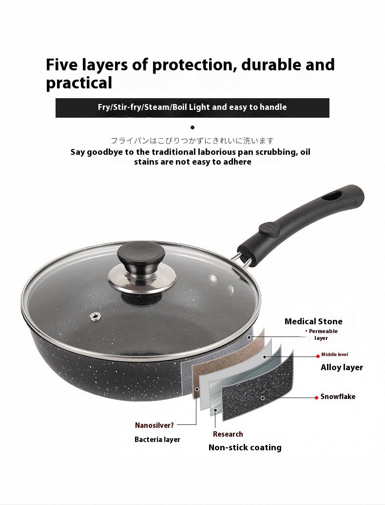 Mini Non-stick Frying Pan