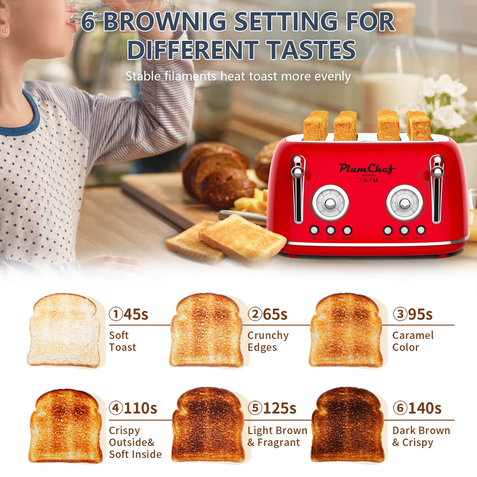 4-Slice Retro Toaster Stainless Steel Dual Control With Bagel Settings