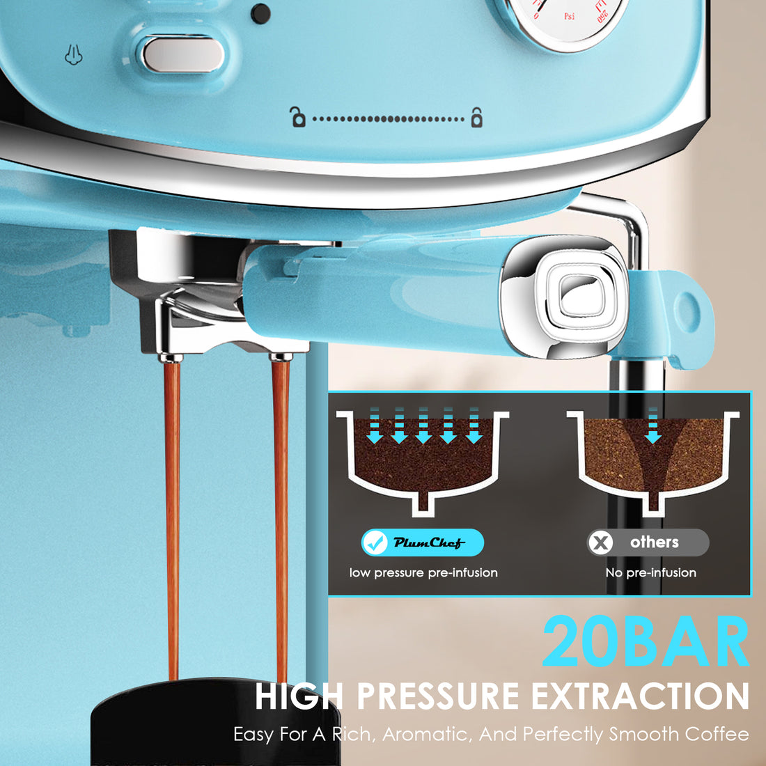 20-Bar Espresso Machine With Milk Frother 54oz Water Tank Compact